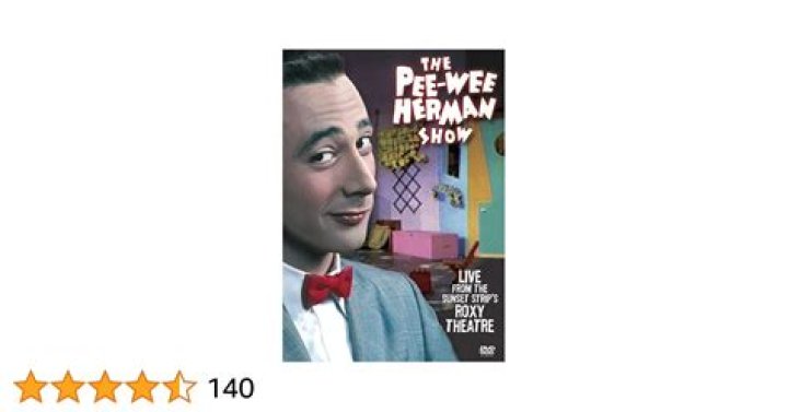 Unveiling The Secrets Of The "Pee-wee Herman Sick" Scandal: Discoveries And Insights